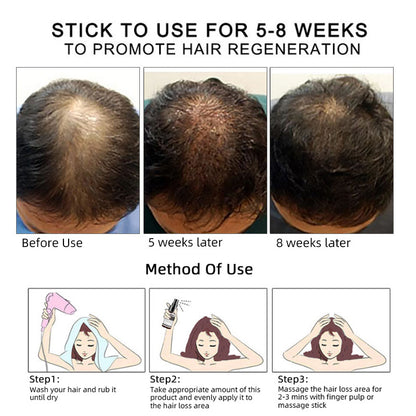 Hair Essence and Anti-Hair Loss Serum for Care